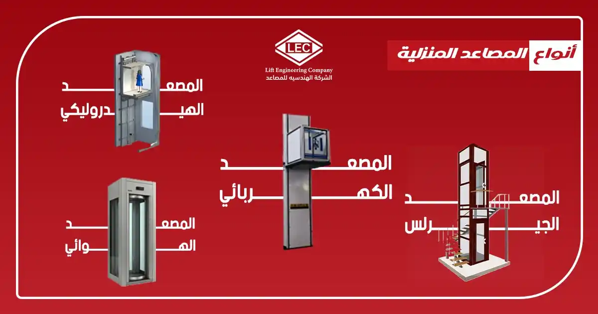 انواع المصاعد المنزليه