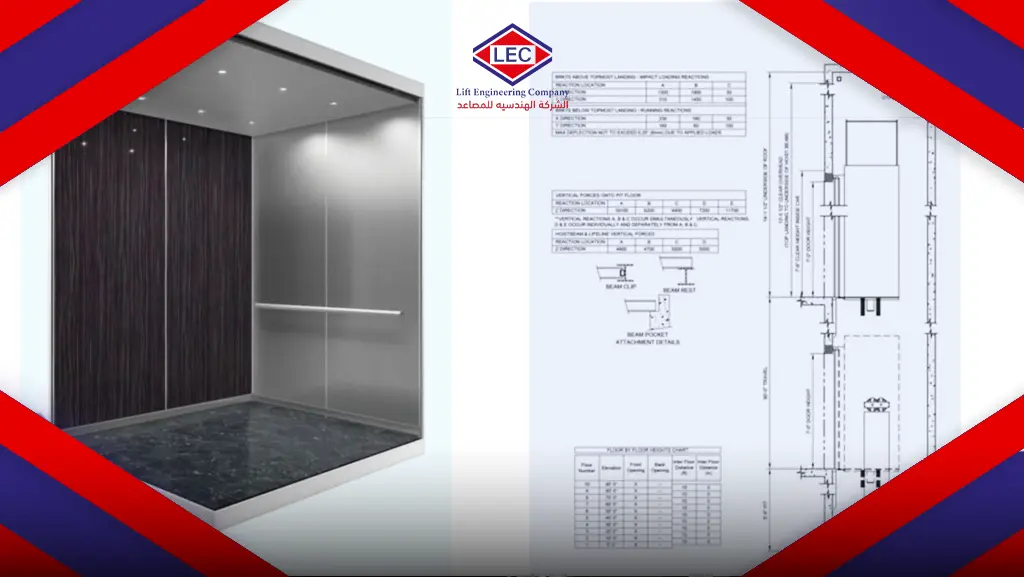 مكونات لوحة تحكم المصعد